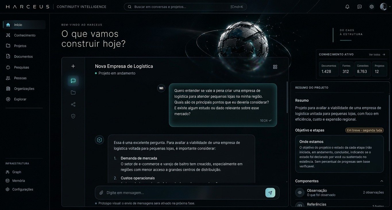 Protótipo visual da experiência Harceus, com projeto, registros e contexto